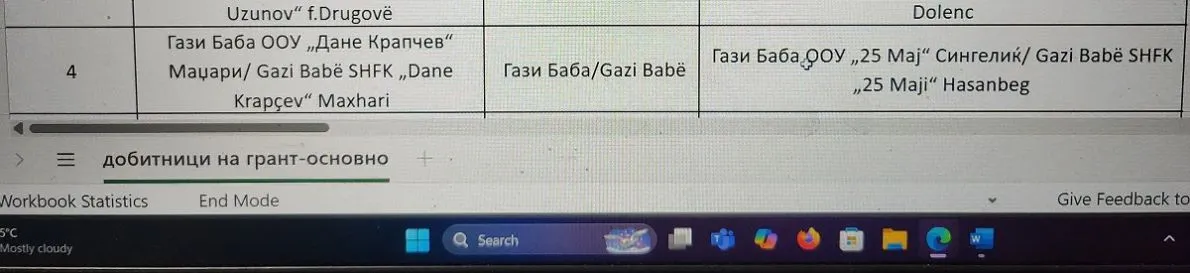 njoftim 07 02 2025
