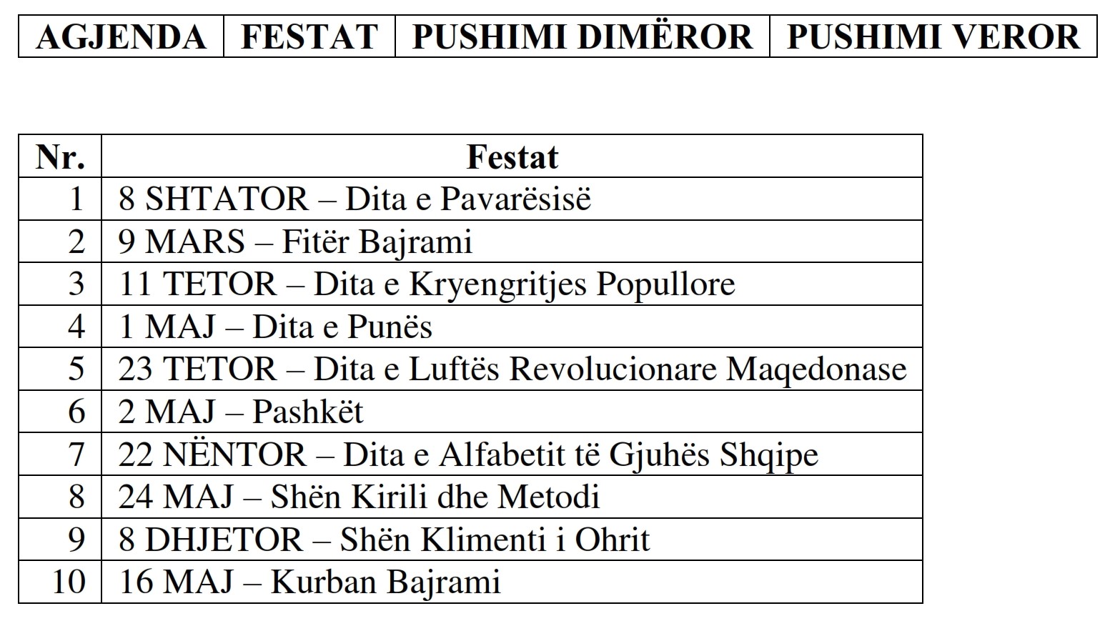 Kalendari Punës 4
