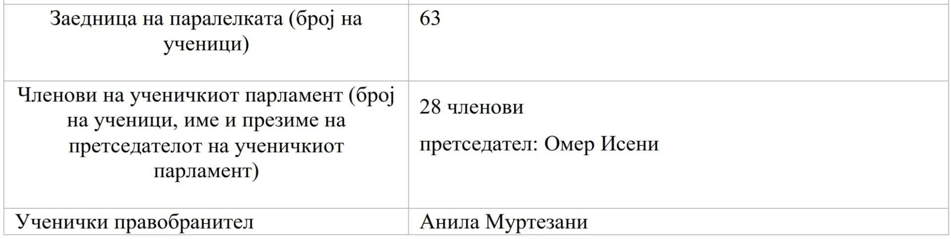 Училишен одбор, 04-06-2025 - слика 10